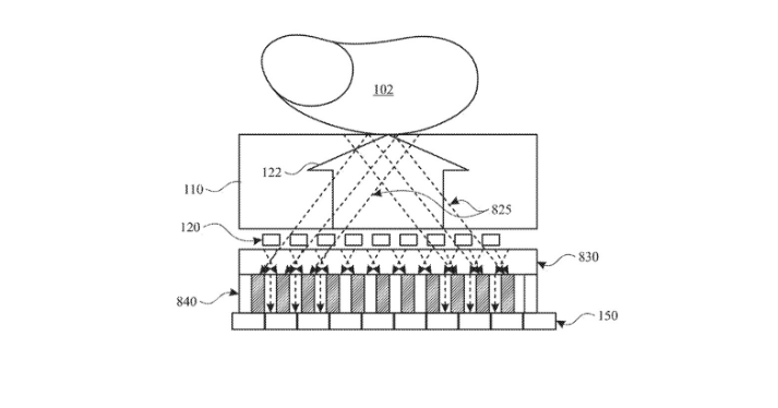 專利顯示 蘋果正在改進其屏下指紋掃描技術