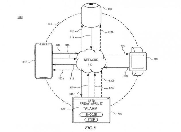 新專利顯示：蘋果研究網絡廣播強度，以完善 Siri 基於位置的反應