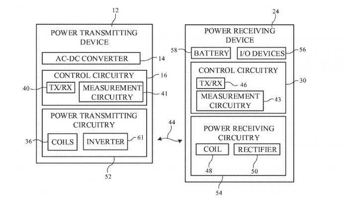 新專利顯示蘋果仍在研發 AirPower 無線充電技術