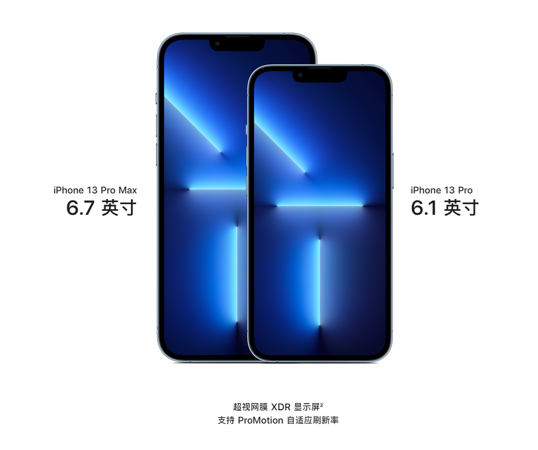 蘋果：所有第三方 App 很快可充分利用 120Hz ProMotion 刷新率