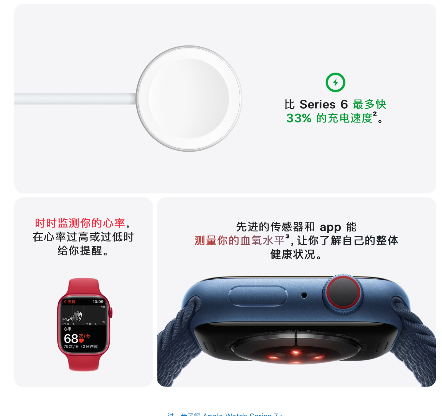 蘋果 Apple Watch Series 7 規格頁面上線：S7 芯片，厚度與 Series 6 相同