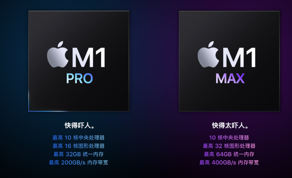 蘋果發布 2021 款 MacBook Pro 14/16：M1 Pro/Max 芯片，劉海屏 + 120Hz 高刷