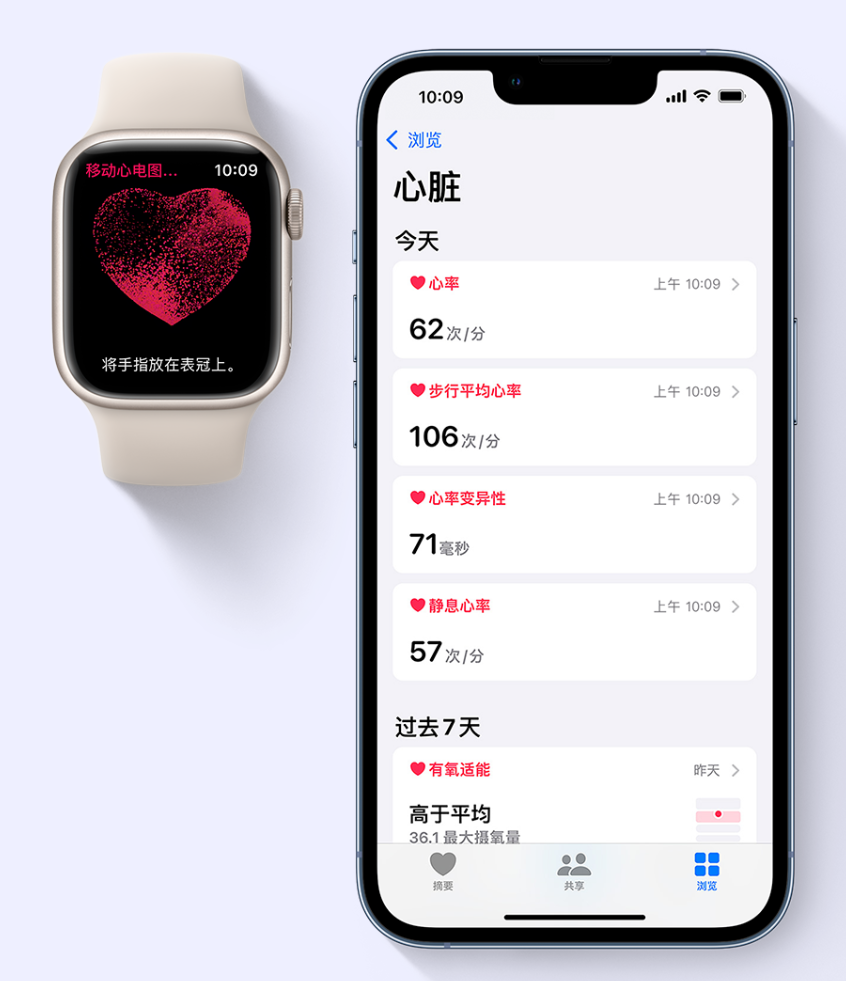 蘋果發布 watchOS 8.3，國行版 Apple Watch 正式上線心電圖 ECG 功能