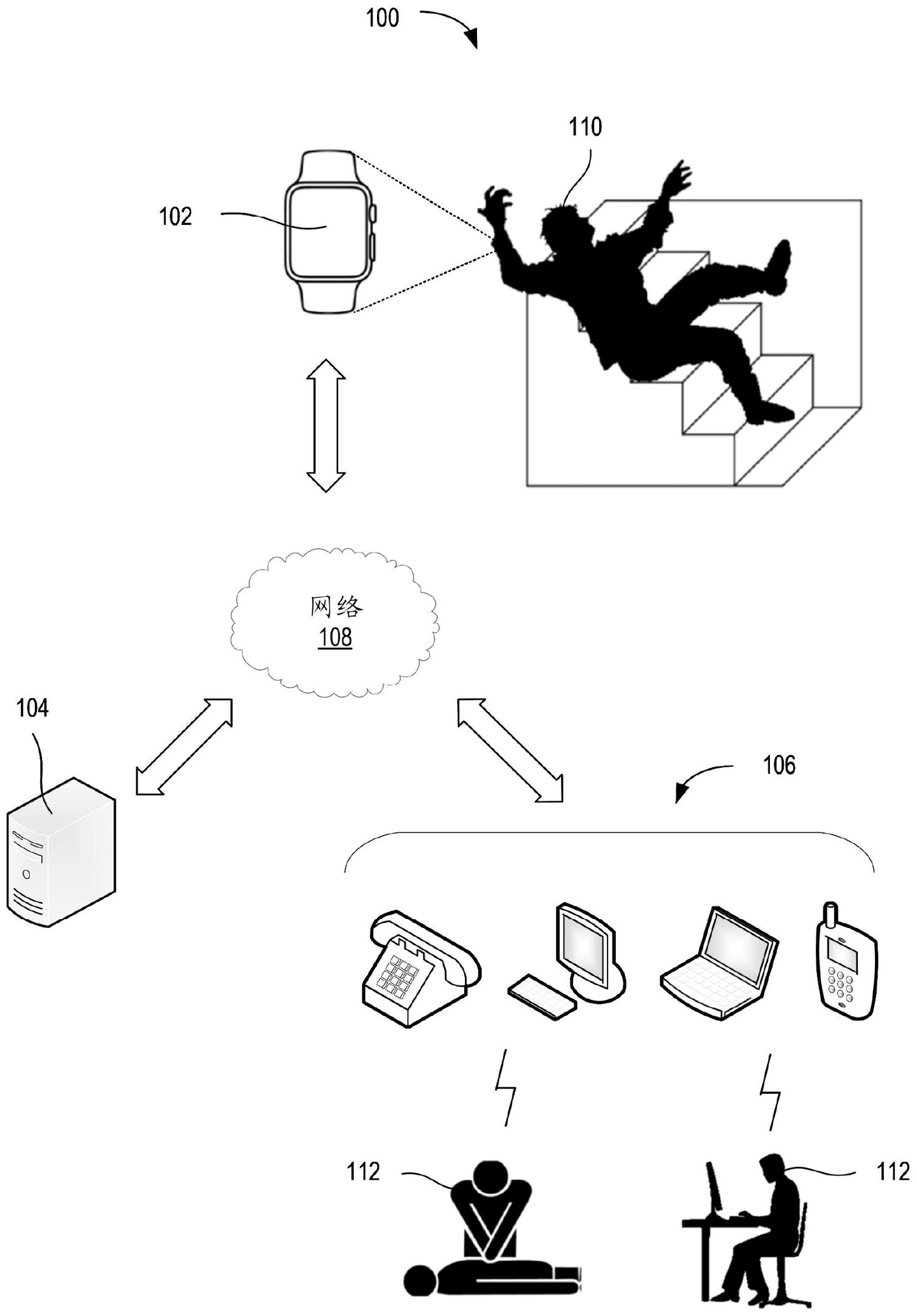 蘋果公布檢測用戶跌倒專利，Apple Watch 可提供緊急通信服務