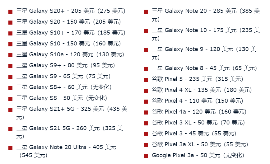 蘋果官方降低 iPhone 換購計劃的安卓手機折抵價值