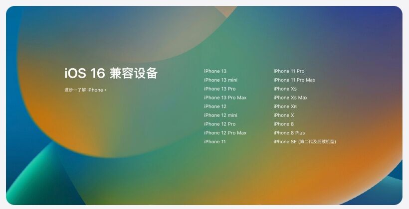 蘋果 iOS 16 系統正式發布：鎖屏大更新，號稱“有史以來最大改變”