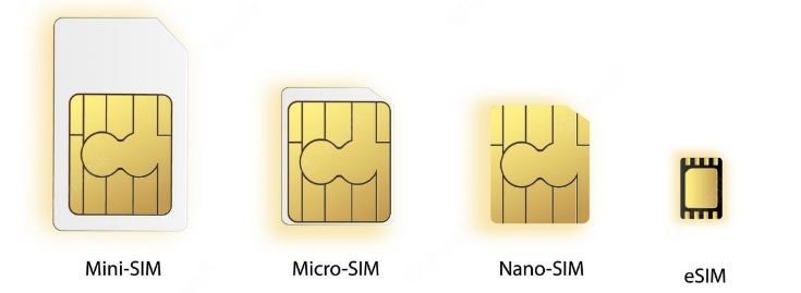 物理 SIM 卡時代已經過去，iPhone 14 系列或提供僅支持 eSIM 的版本