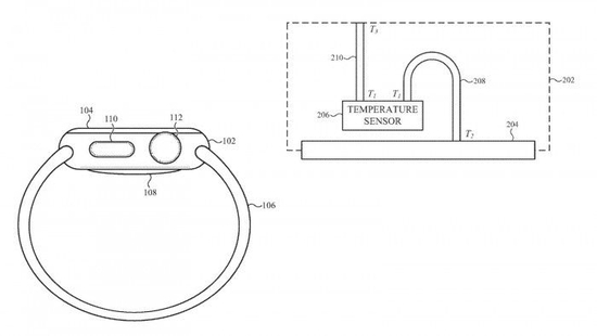 蘋果新專利：適用於 Apple Watch 的高精度溫度傳感器