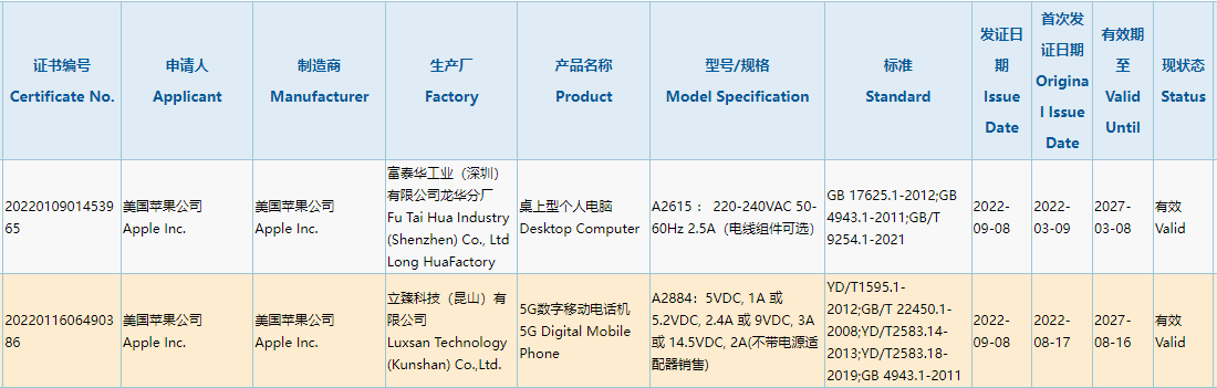 蘋果 iPhone 14 通過 3C 認證，最高支持 29W 快充電源適配器