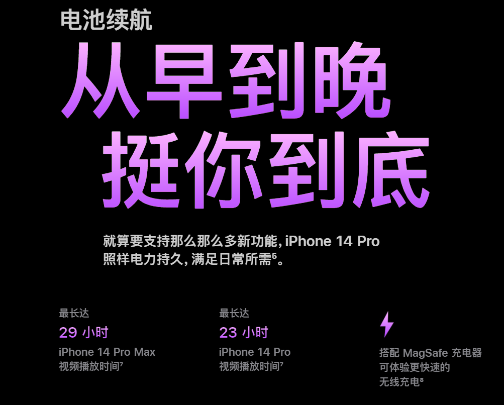 蘋果 iPhone 14 系列電池容量公布，Plus 款續航最長