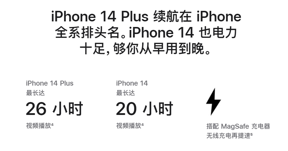 蘋果 iPhone 14 系列電池容量公布，Plus 款續航最長