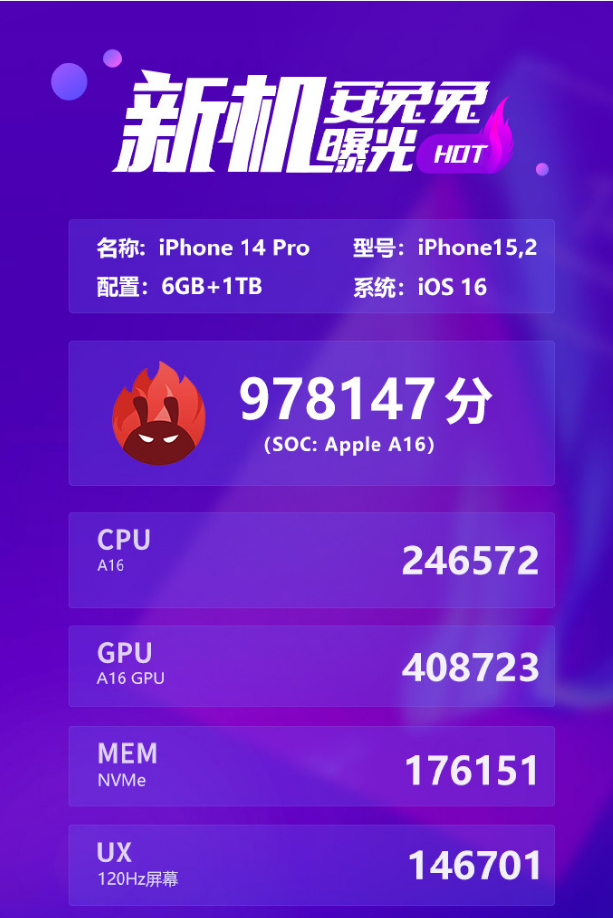 蘋果 iPhone 14 Pro/Max 跑分曝光：A16 芯片 CPU 提升 17%+GPU 提升 28%