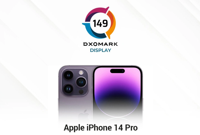 蘋果 iPhone 14 Pro DXOMARK 屏幕得分出爐，與 iPhone 14 Pro Max 并列第一