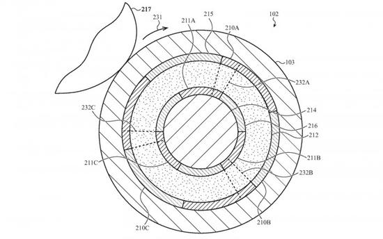 蘋果正在研究重新設計 Apple Watch：配備環繞式顯示屏